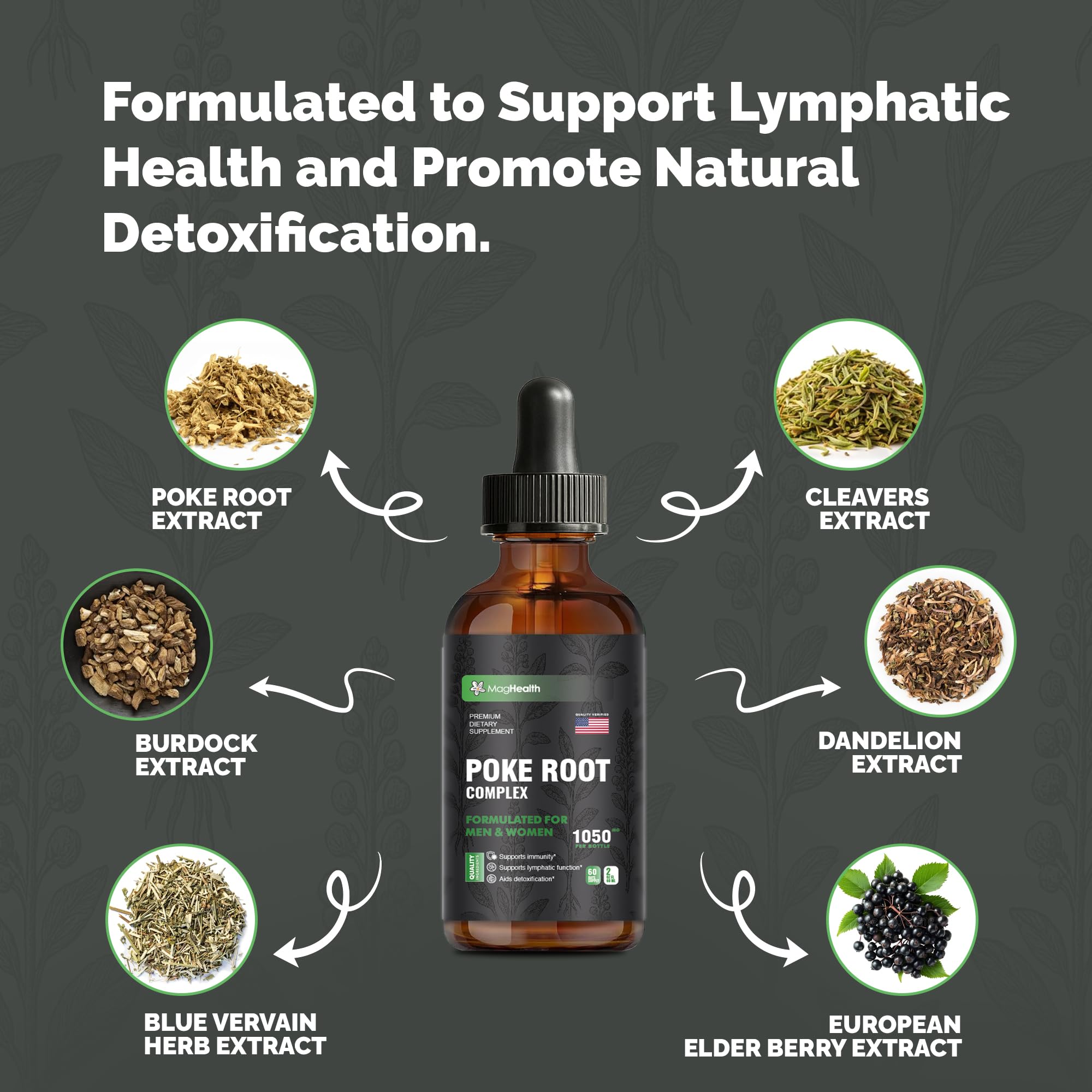 MagHealth Poke Root Complex Liquid Supplement ingredients list