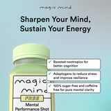 Magic Mind Daily Cognitive Support Shot 2oz with ingredients