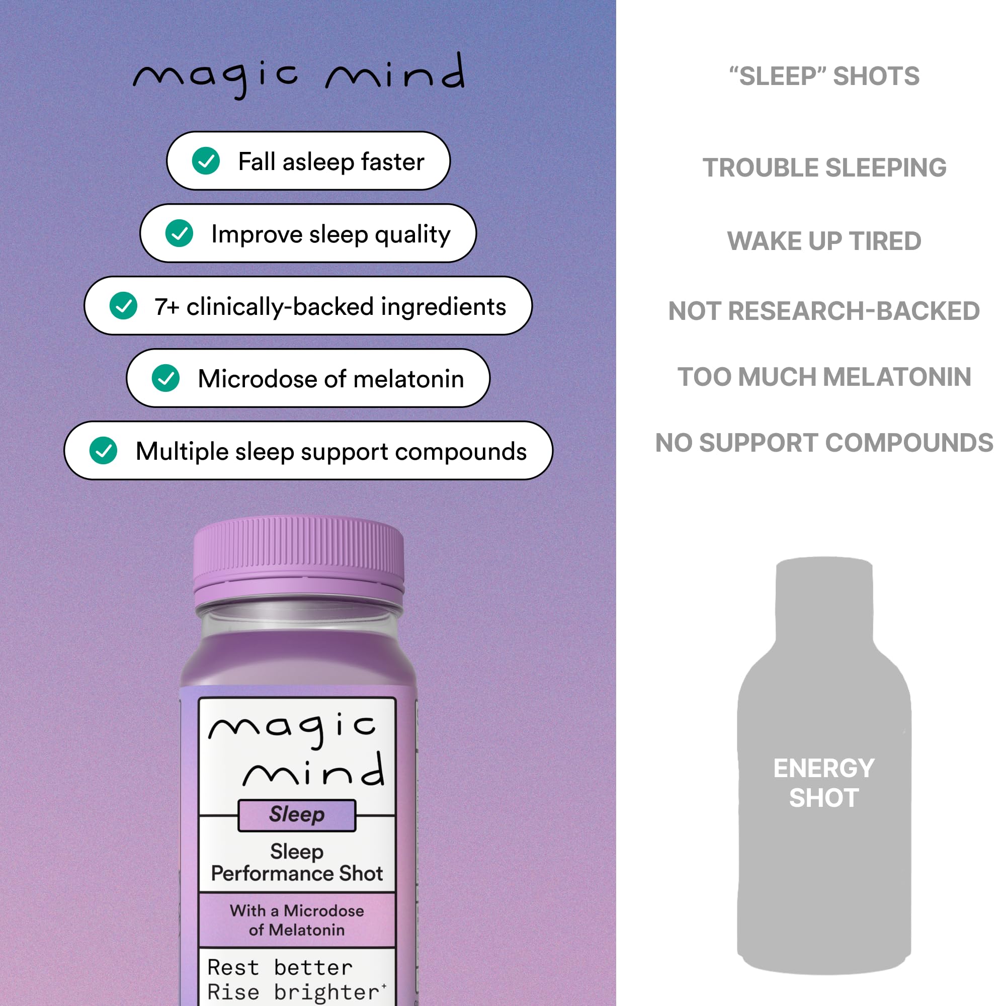 Magic Mind Sleep Shot 2oz with organic Ashwagandha