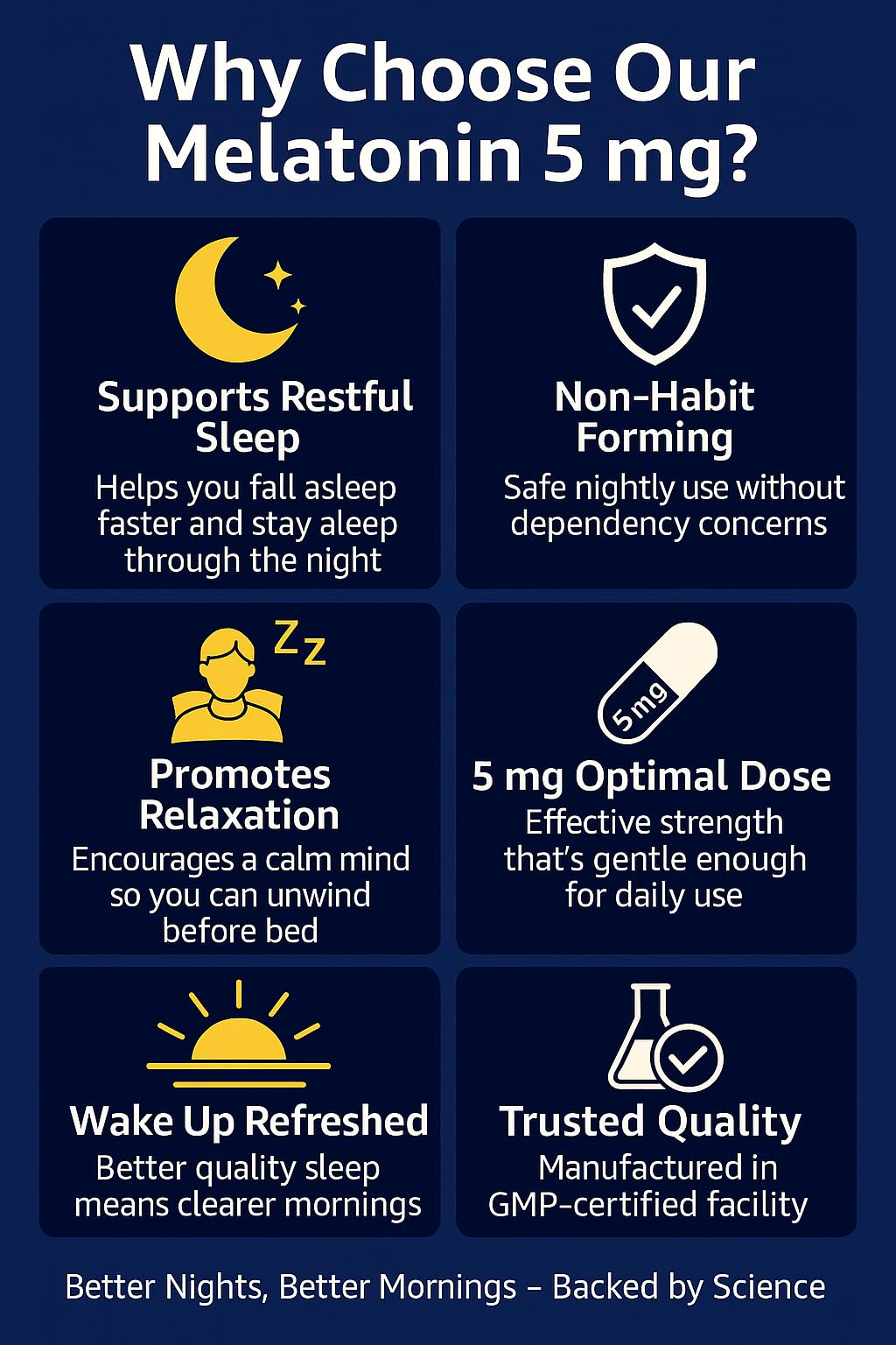 Magno-Humphries Melatonin 5 mg tablets in hand