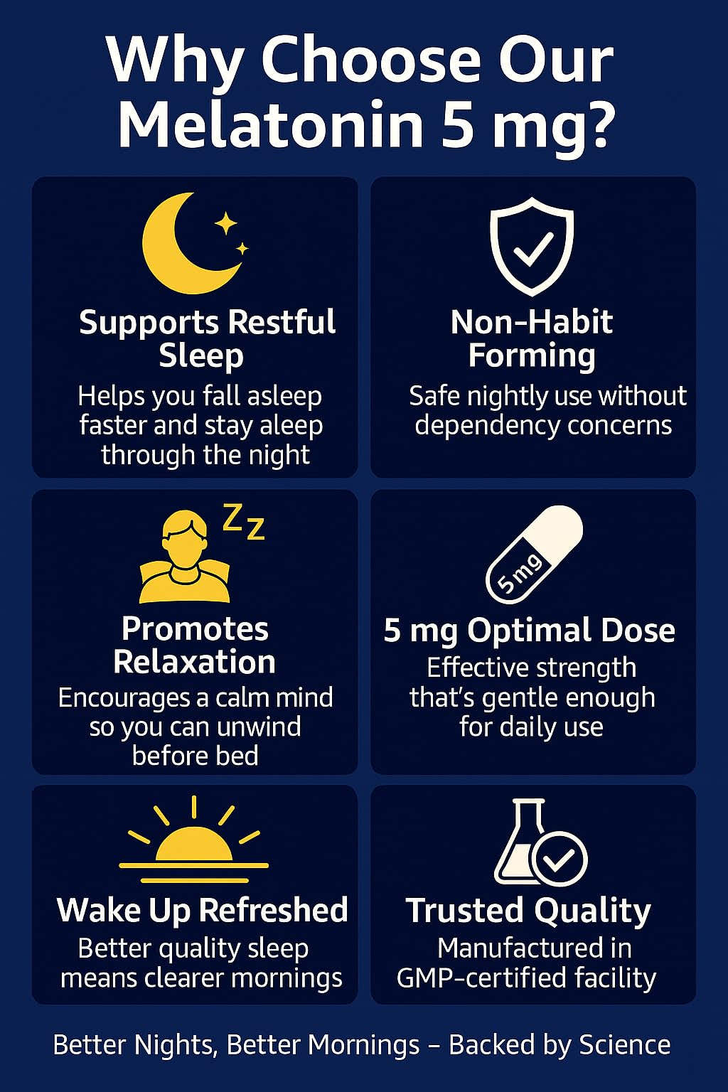 Magno-Humphries Melatonin 5 mg tablets in hand