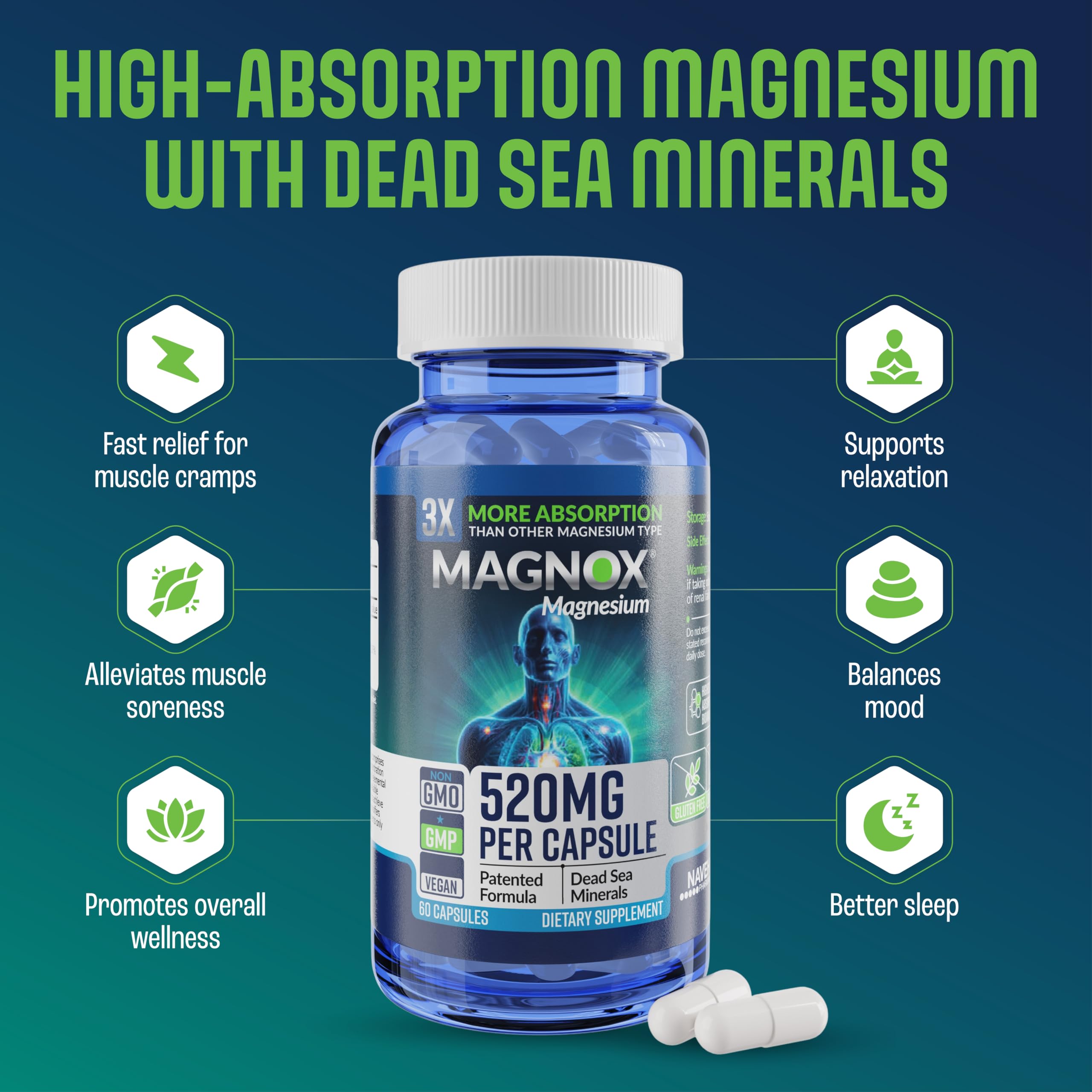 MAGNOX 520mg Magnesium Supplement close-up of capsules