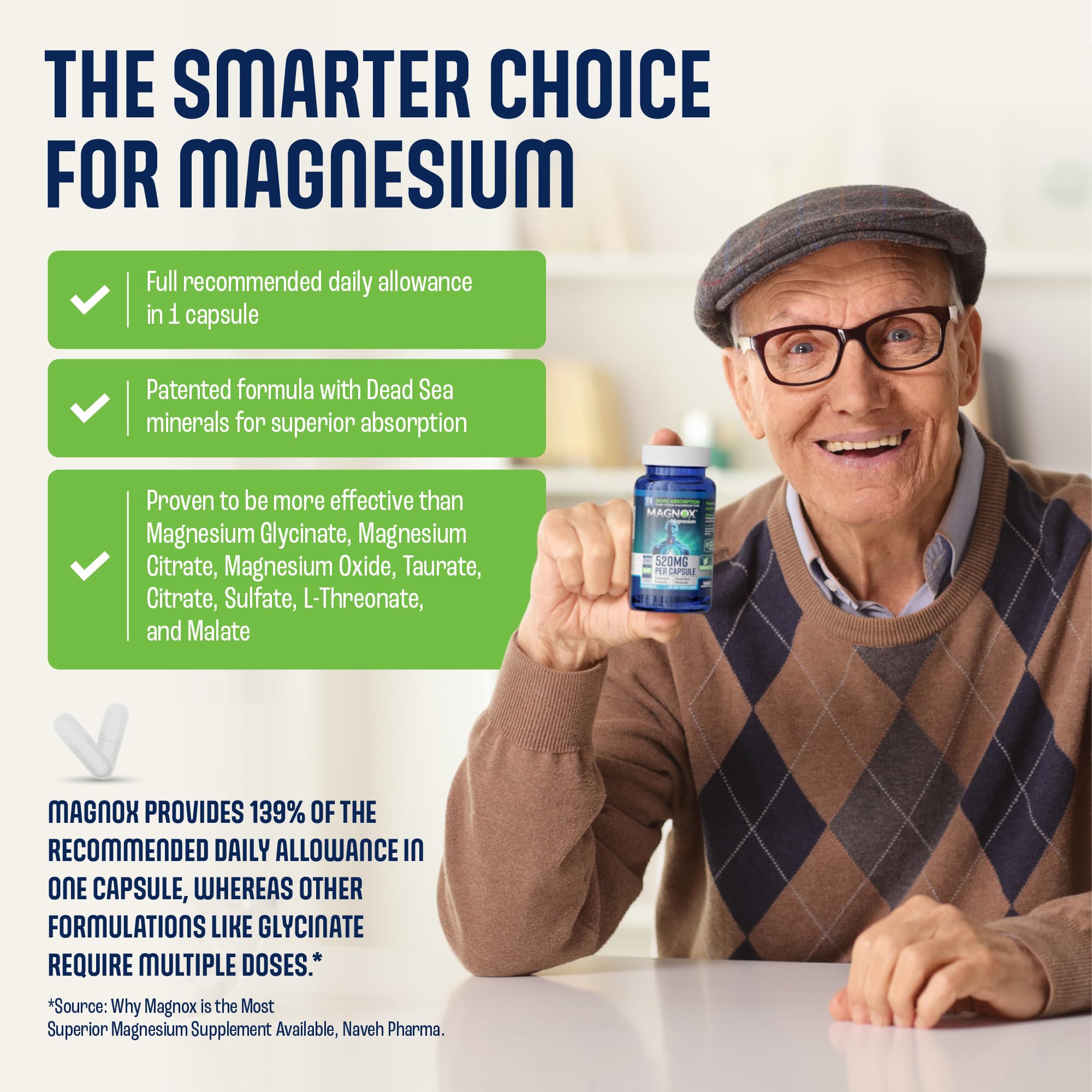 MAGNOX 520mg Magnesium Supplement packaging details