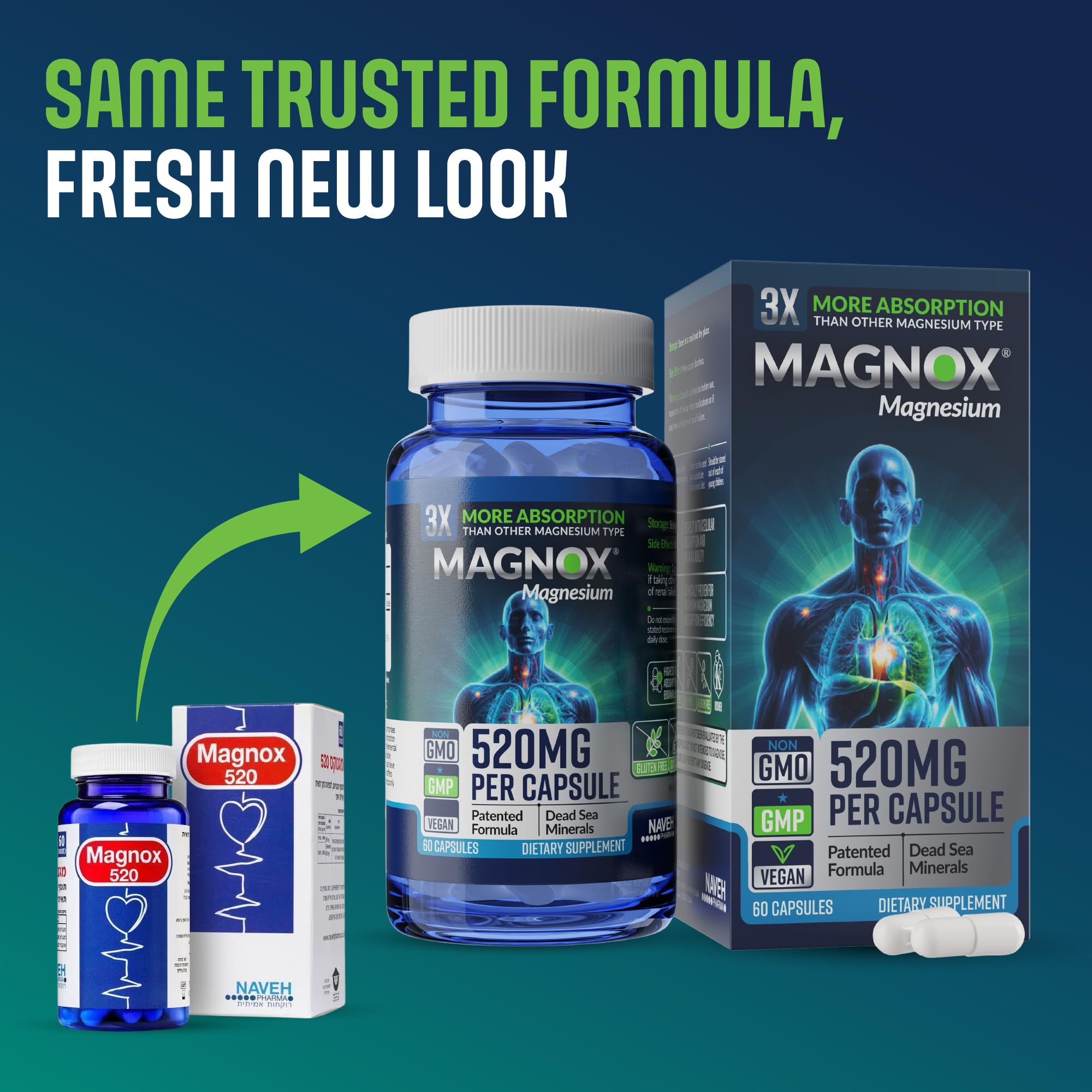 MAGNOX 520mg Magnesium Supplement side view showing capsule