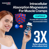 MAGNOX Leg Cramps Buster magnesium tablet close-up