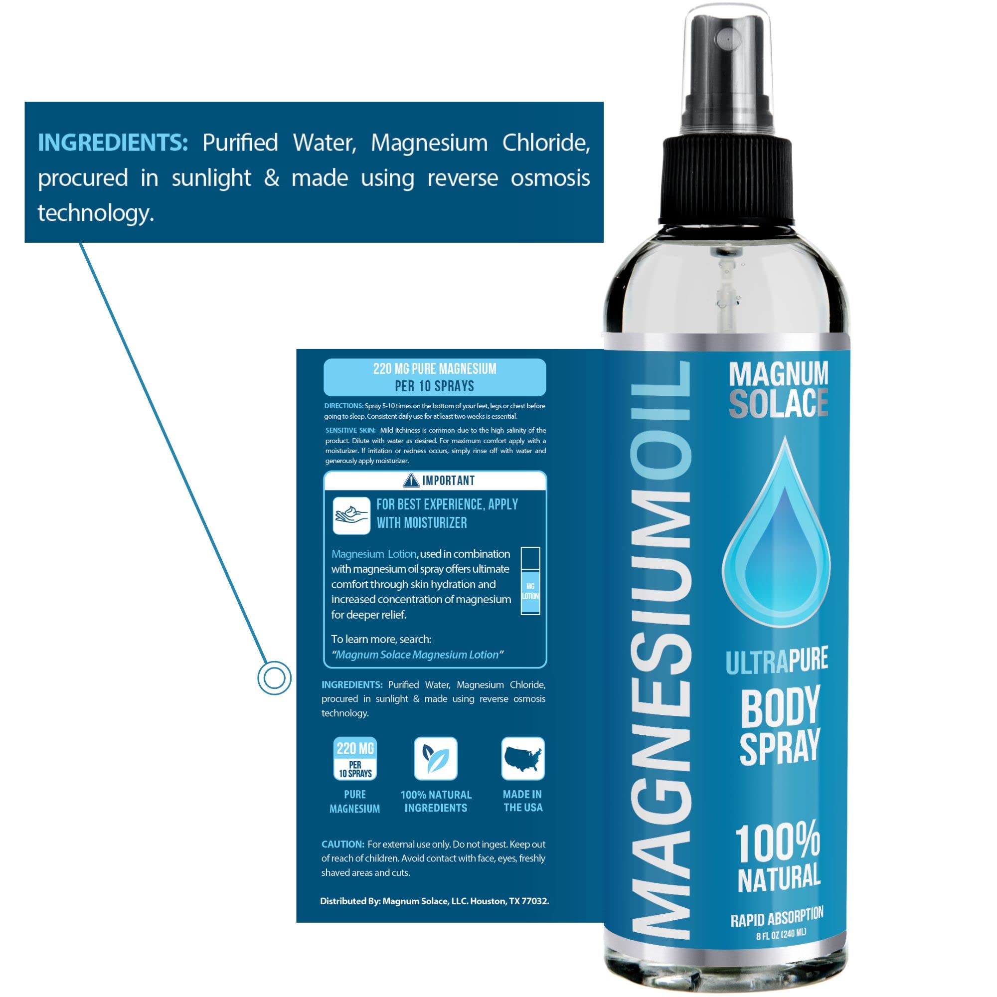 Magnum Solace Magnesium Oil 227g back view with ingredients