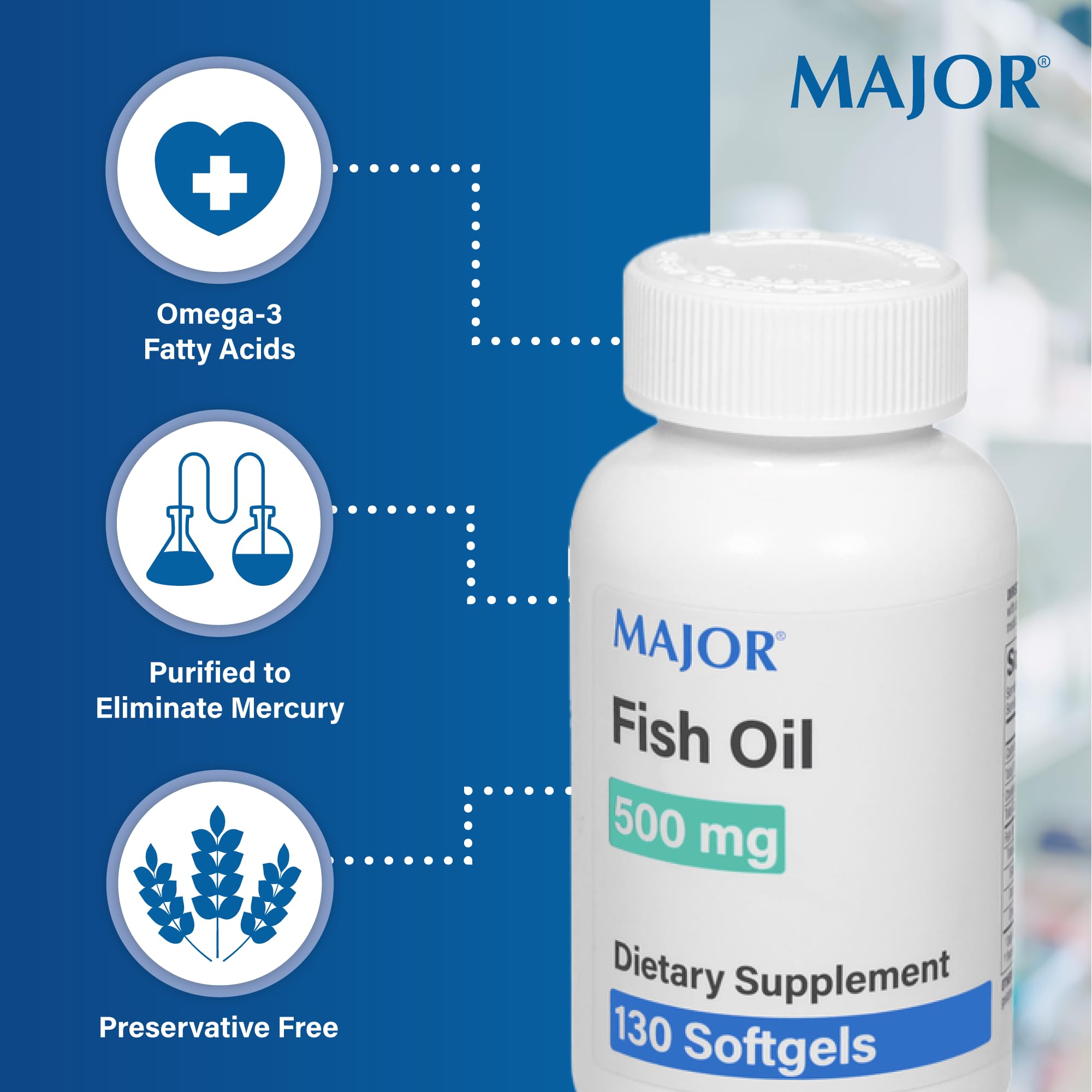 MAJOR Fish Oil Softgels 1000mg side view showing capsule