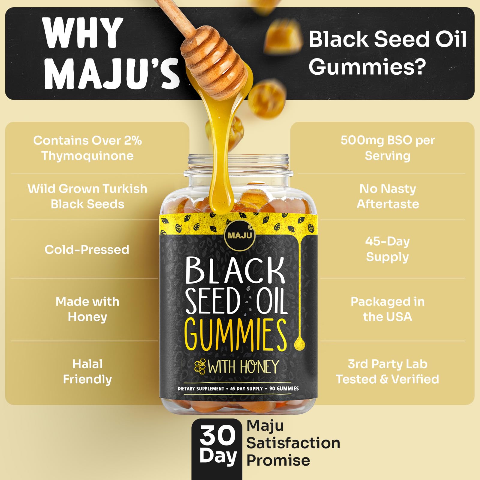 Maju Superfoods Black Seed Oil Gummies nutritional information