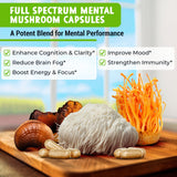 Maju Superfoods Mushroom Supplement bottle side view