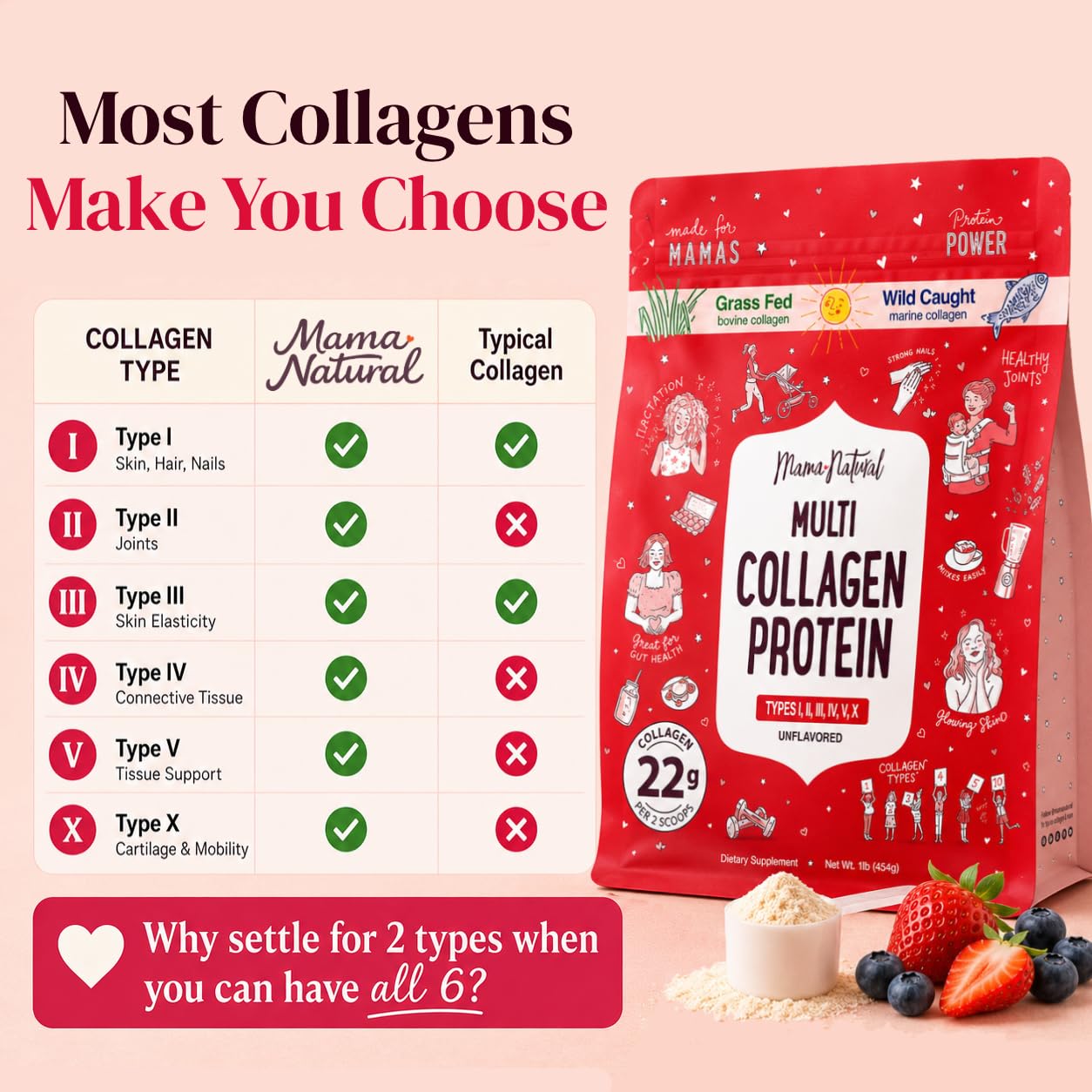 Mama Natural Collagen Powder ingredients list