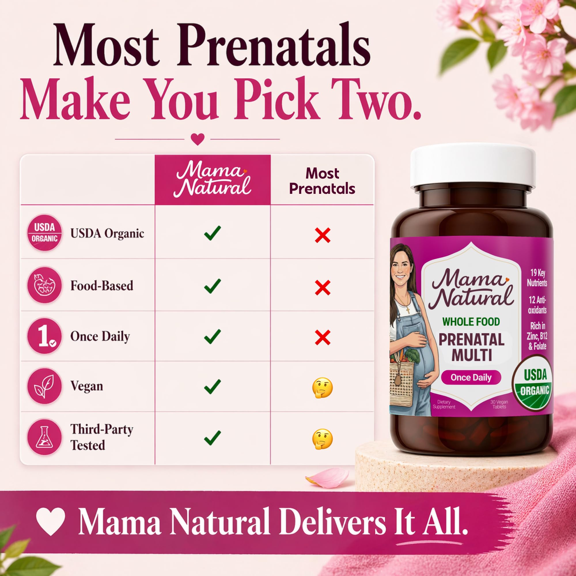 Mama Natural Prenatal Multivitamin back view with ingredient list