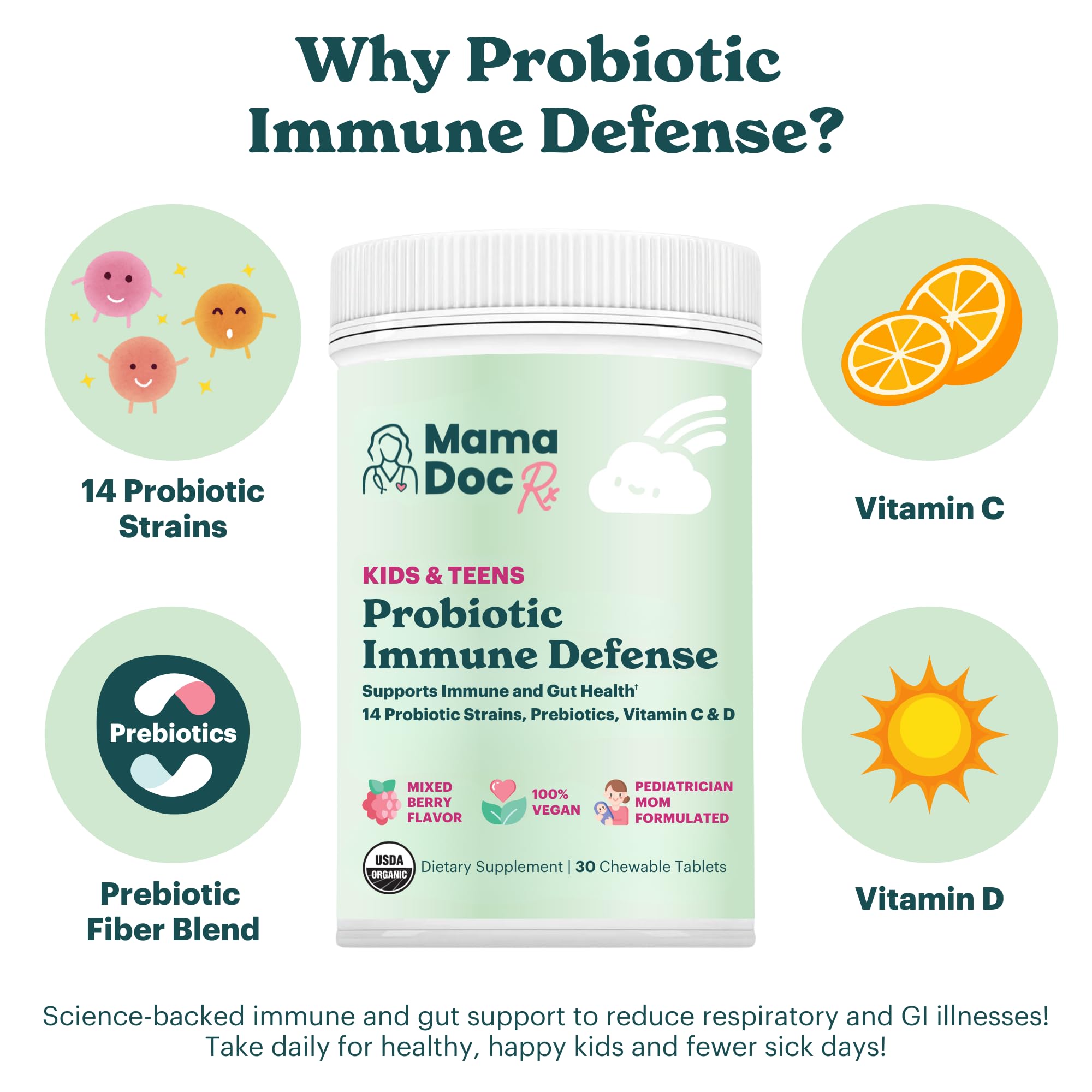 MamaDoc Rx Kids Probiotic Chewables close-up of chewable tablet