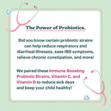 MamaDoc Rx Kids Probiotic Chewables with measuring spoon