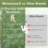 mamanana Oregano Oil Capsules showing label details