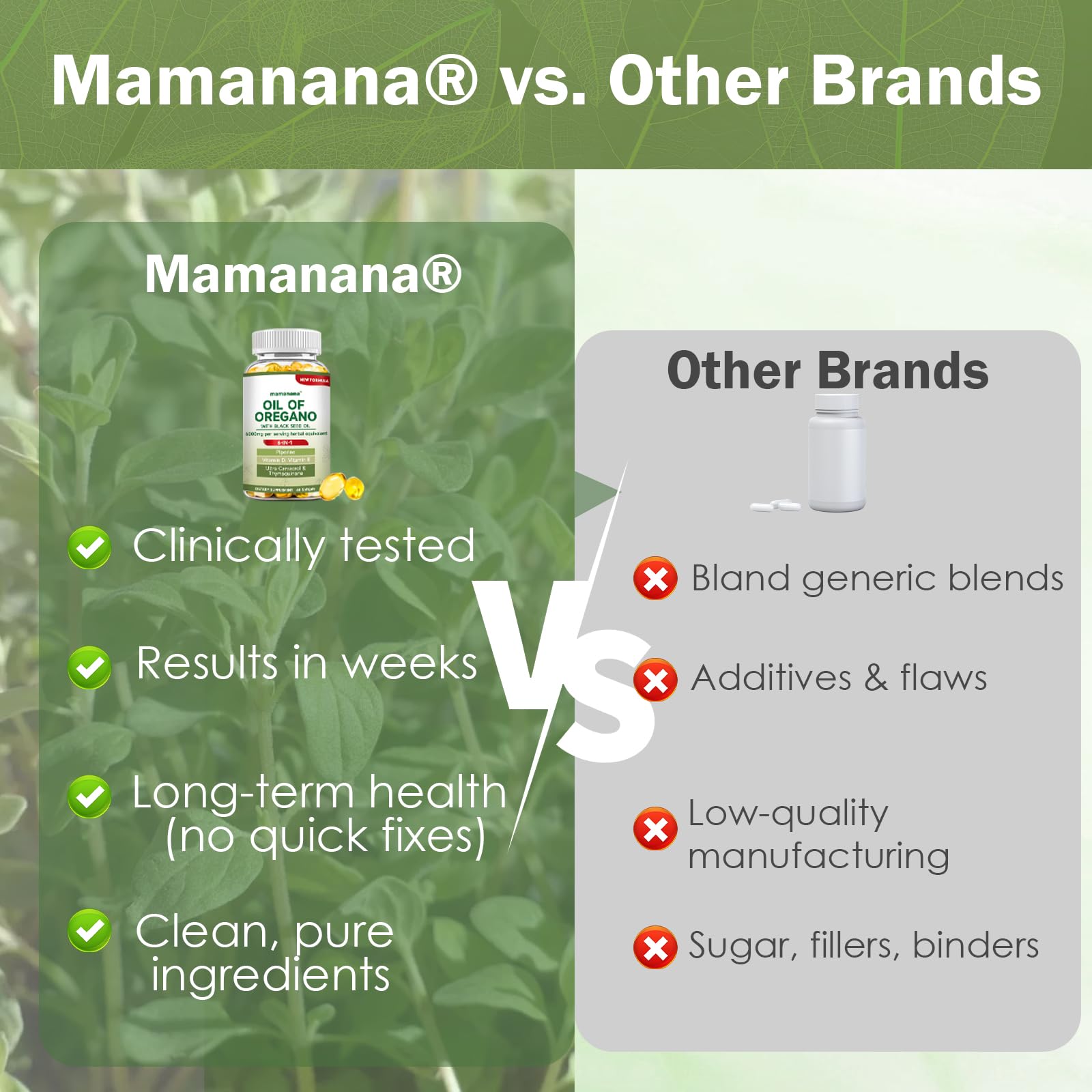 mamanana Oregano Oil Softgels 6-in-1 Herbal Formula with a glass of water