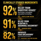 Mammoth Fiber ingredients list on packaging