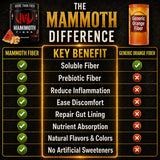 Mammoth Fiber supplement in a glass of water