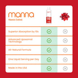 Manna Vitamins Evolved Blended Vitamin & Mineral Supplement with a glass of water