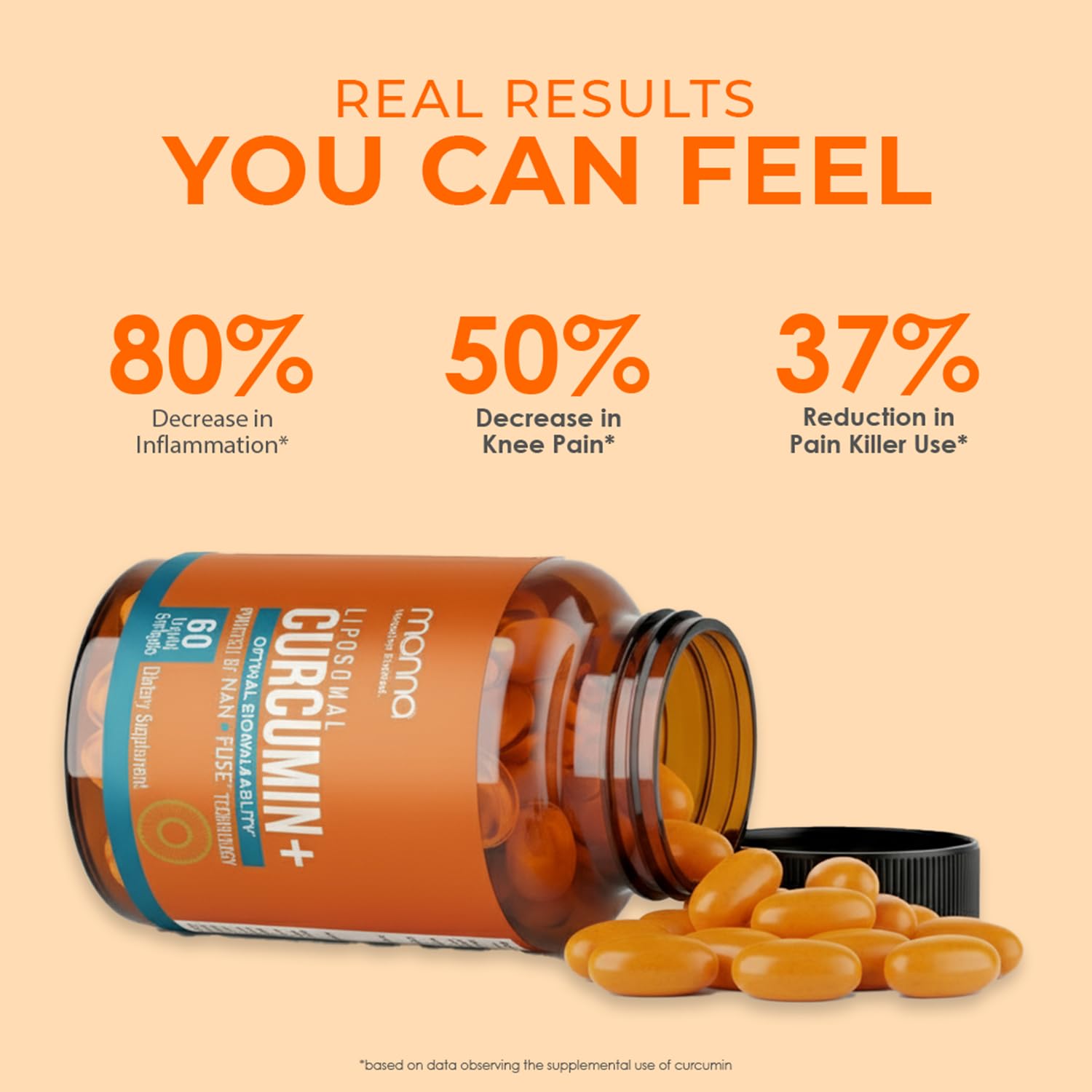 Manna Vitamins Evolved Liposomal Curcumin+ softgels side view