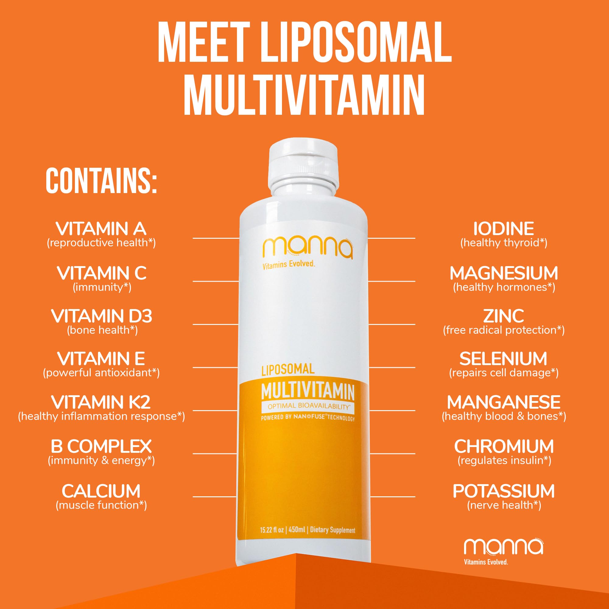 Manna Vitamins Evolved Liposomal Multivitamin capsule close-up