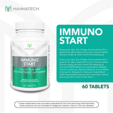 Mannatech daily wellness Multivitamins side view showing packaging