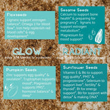 Manski's Wellness Seed Cycling Blend back view with ingredient details