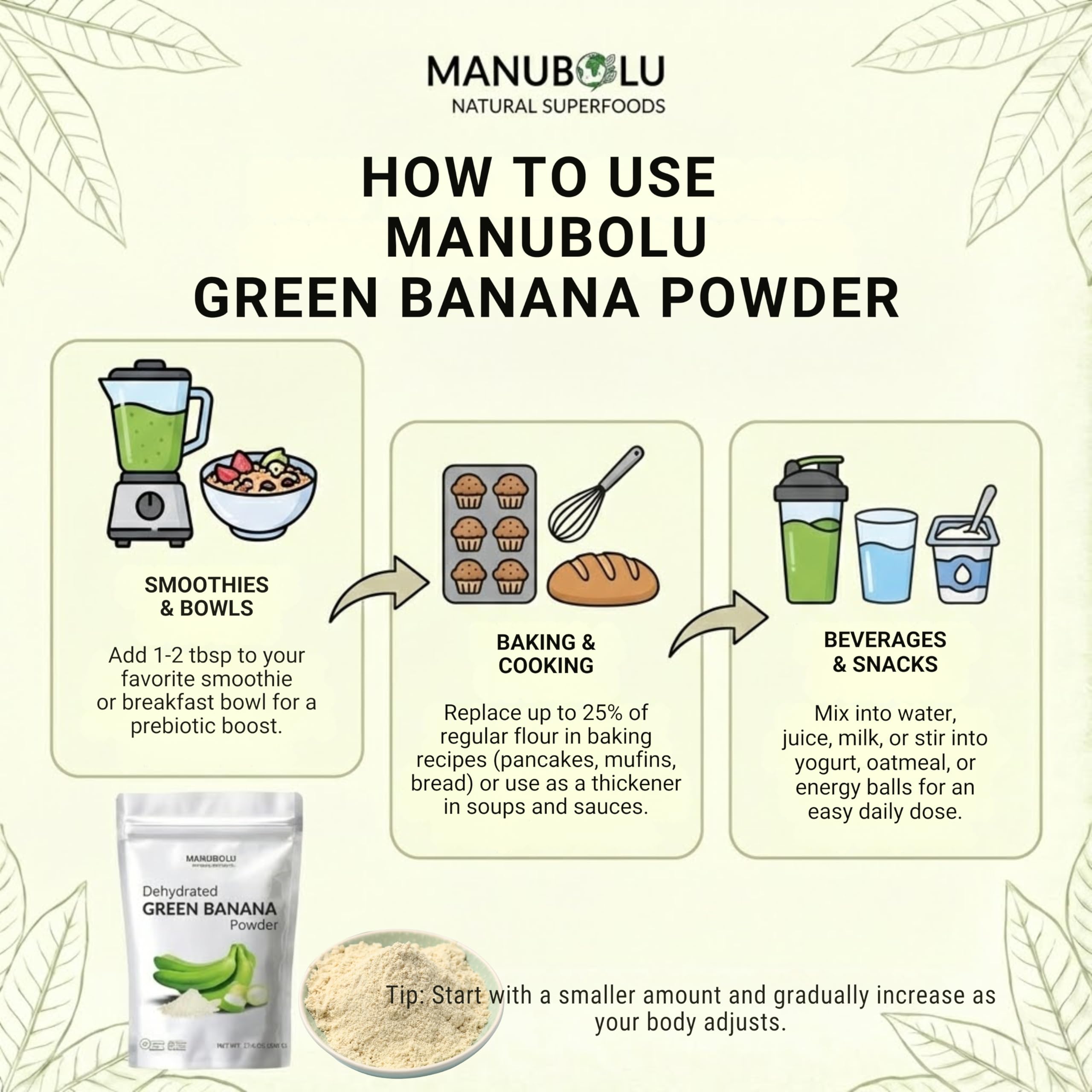 Manubolu Green Banana Powder mixed in a smoothie