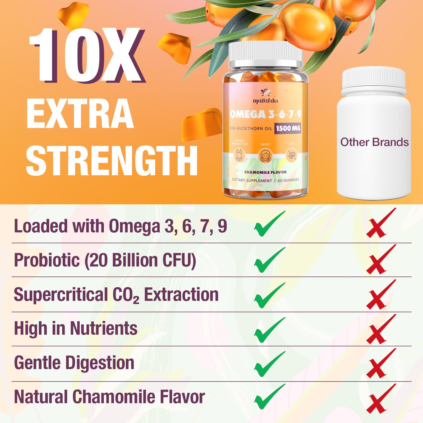 Marafiki Vegan Omega gummies being held in hand
