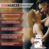 MARINANATURALS CUMHANCER supplement back view with dosage information