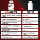 MARINANATURALS CUMHANCER supplement lifestyle scene with herbal extracts