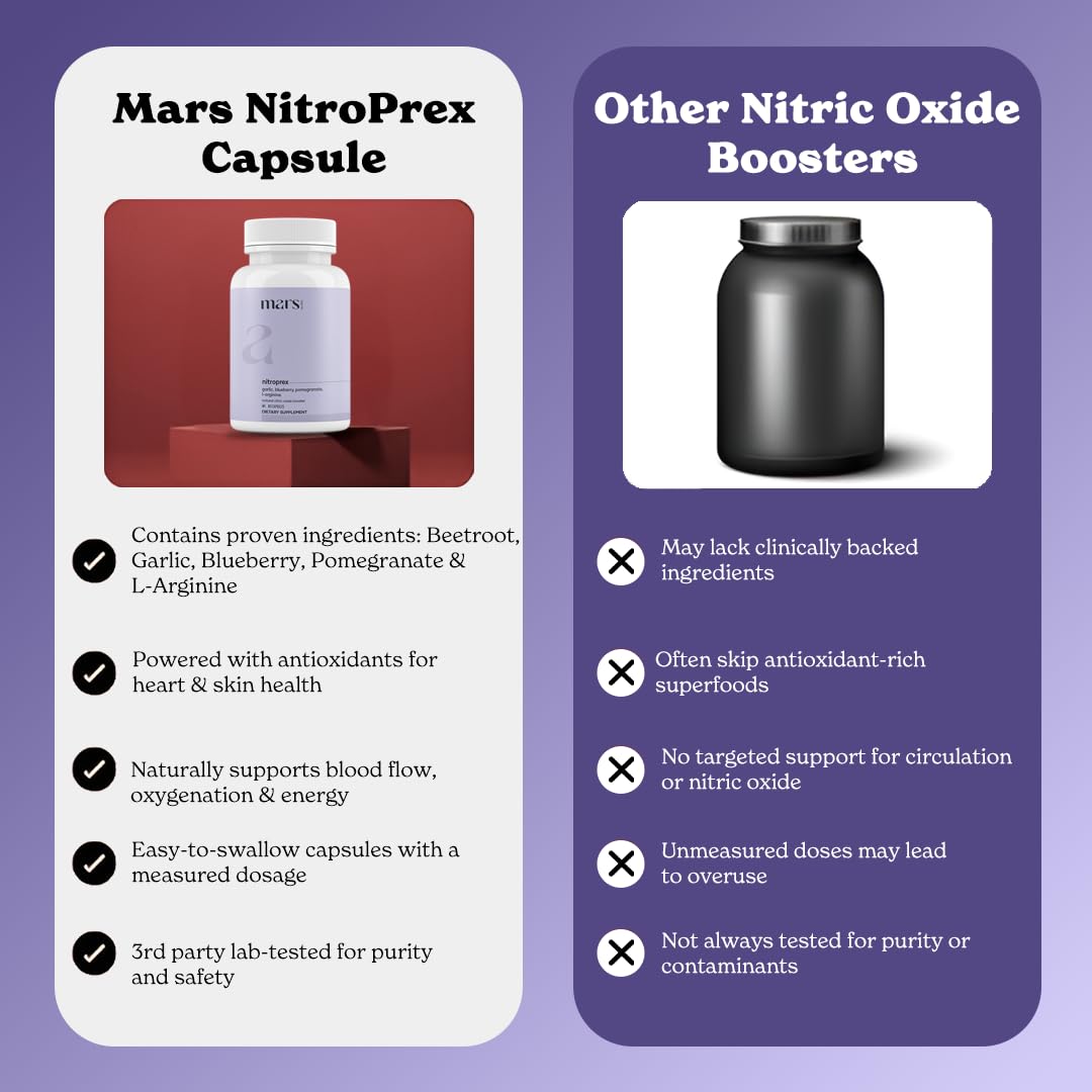 mars by GHC NitroPrex Multivitamin Capsules lifestyle scene
