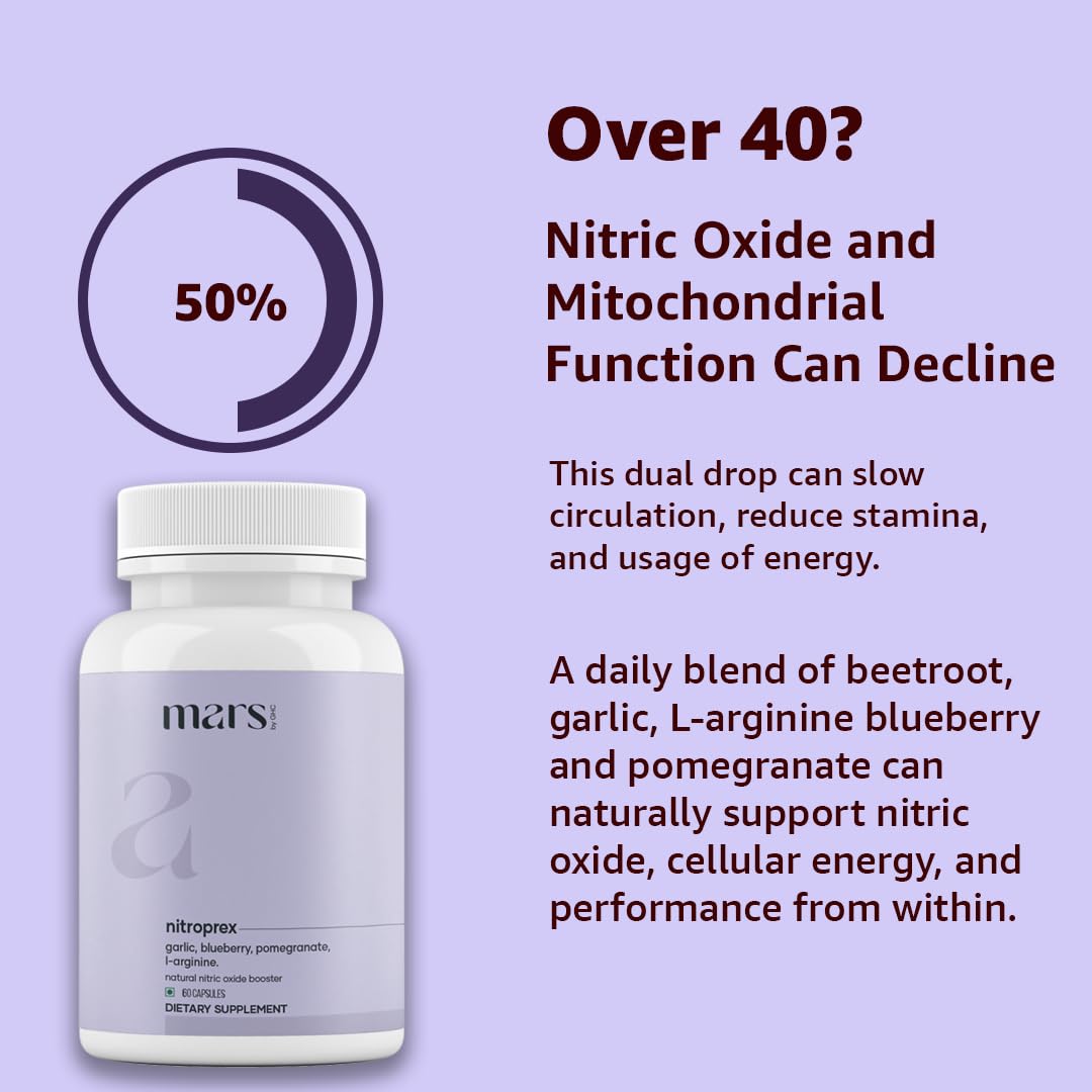 mars by GHC NitroPrex Multivitamin Capsules side view