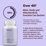 mars by GHC NitroPrex Multivitamin Capsules side view