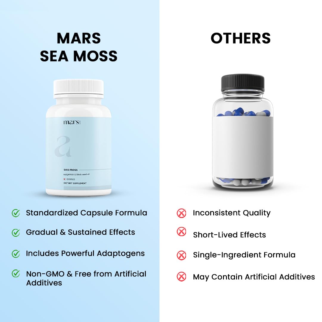mars by GHC Sea Moss Black Seed Oil Vitamin D3 Supplement packaging