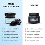 mars by GHC Shilajit Resin with Himalayan background