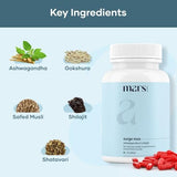 mars by GHC Surgemax Shilajit Capsules with herbs