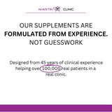 Martin Clinic Cortisol Support Supplement label close-up