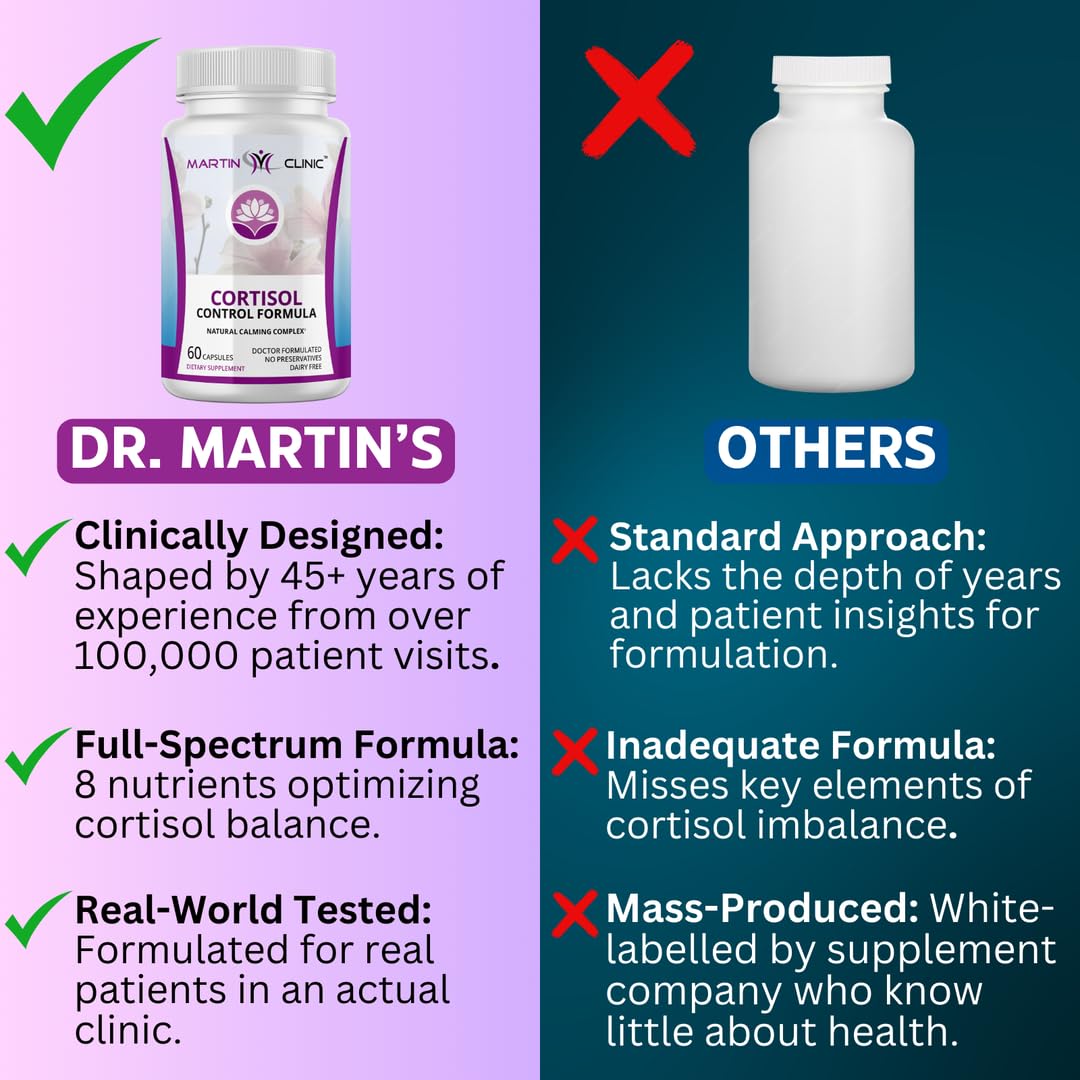 Martin Clinic Cortisol Support Supplement side view
