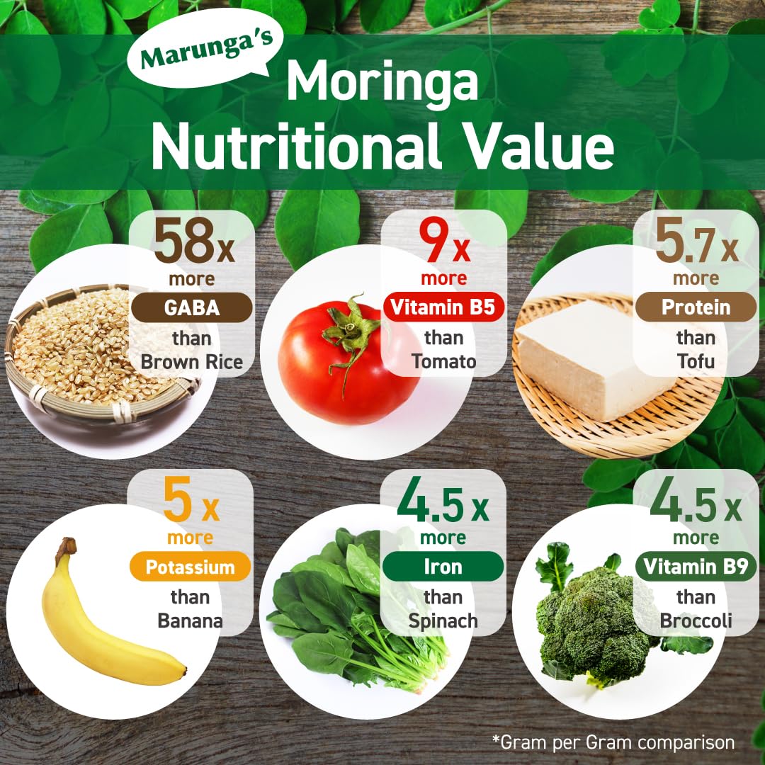 Marunga Moringa Powder container on a kitchen counter