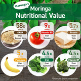 Marunga Moringa Powder container on a kitchen counter