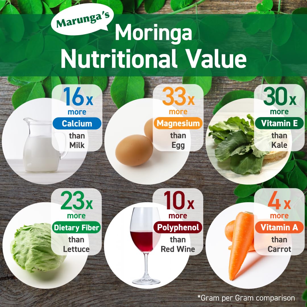 Marunga Moringa Powder in a glass of smoothie