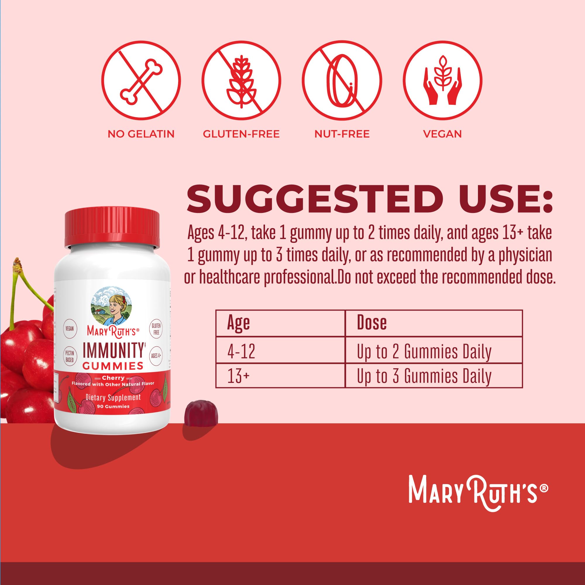 MARYRUTH'S daily wellness Gummies ingredients list on packaging