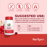 MARYRUTH'S daily wellness Gummies ingredients list on packaging