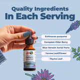 MARYRUTH'S Lymphatic Support Herbal Drops dropper close-up