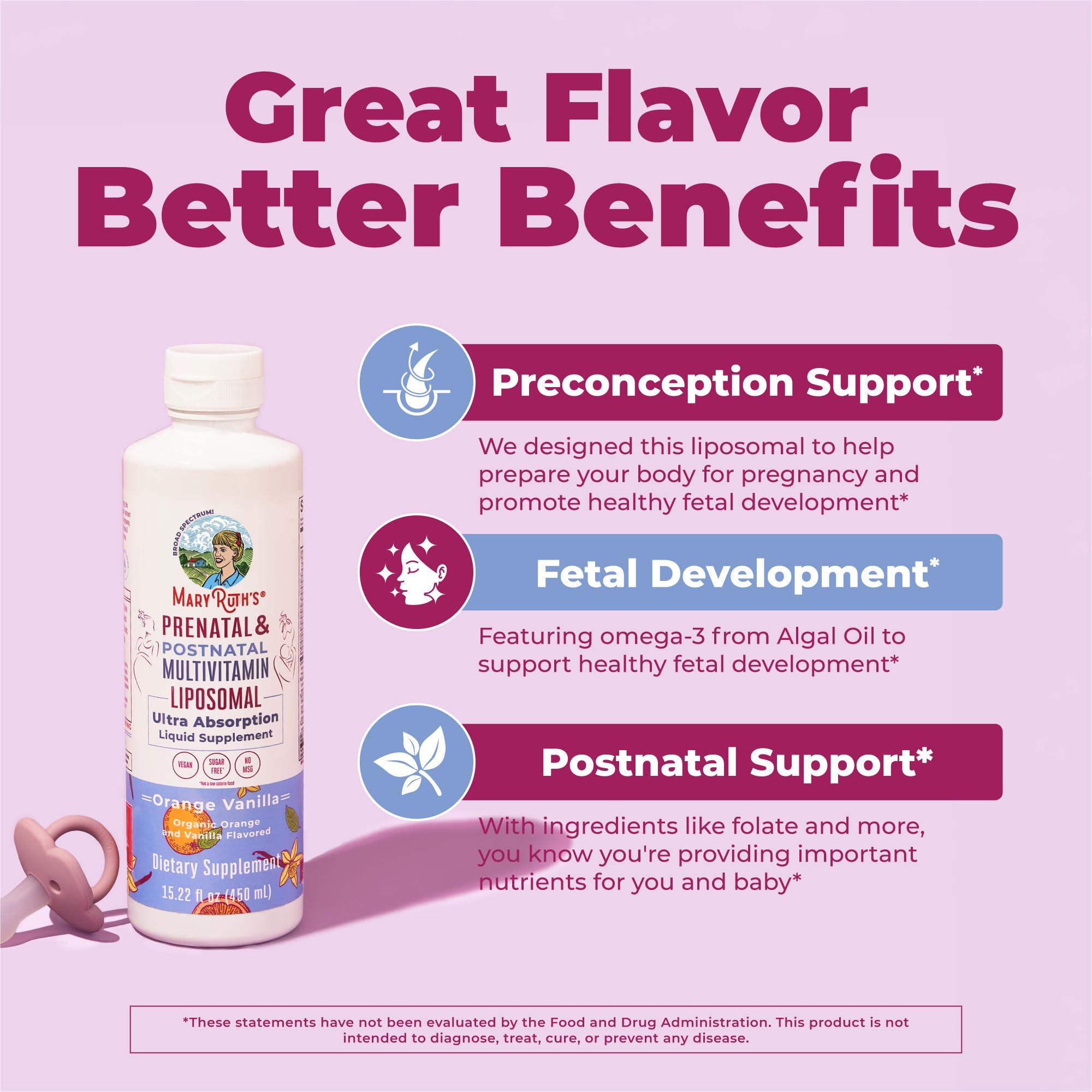 MARYRUTH'S Prenatal Postnatal Multivitamin Liposomal ingredients list