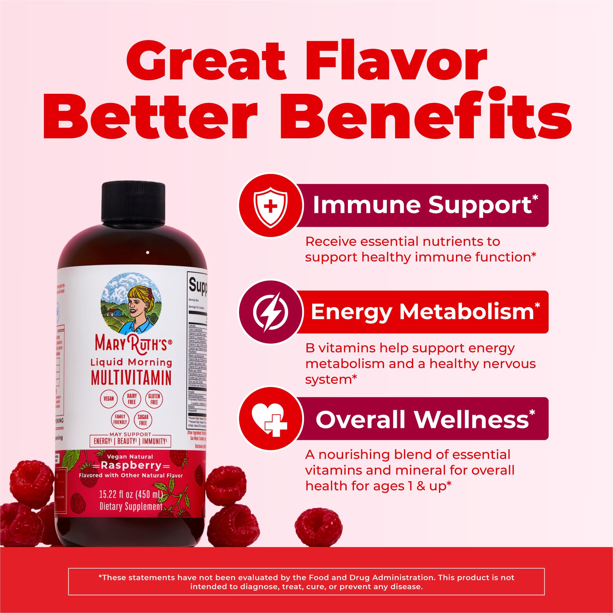 MARYRUTH'S Raspberry Liquid Multivitamin on a kitchen counter