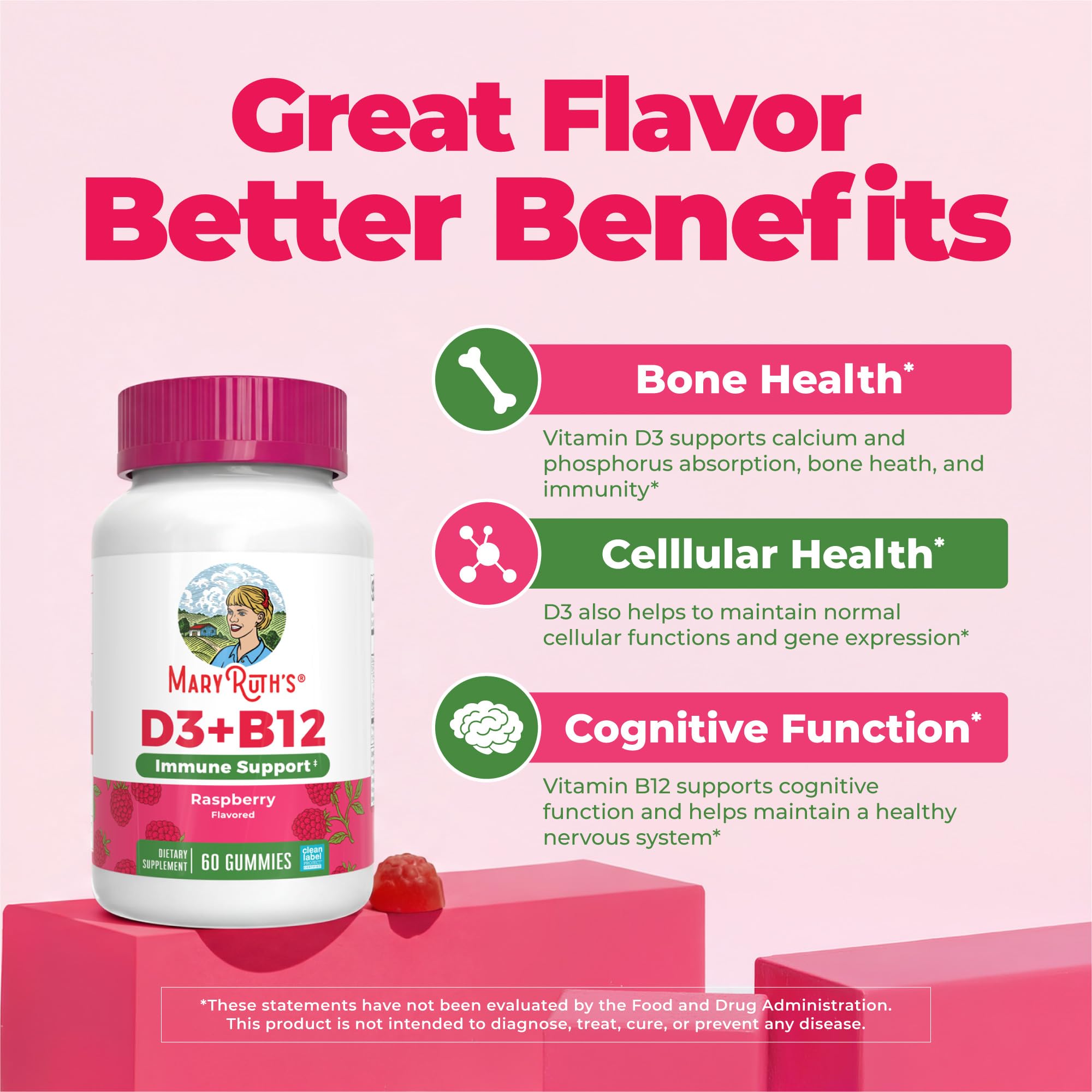 MARYRUTH'S Vitamin D3 & B12 Gummies displayed with fresh raspberries