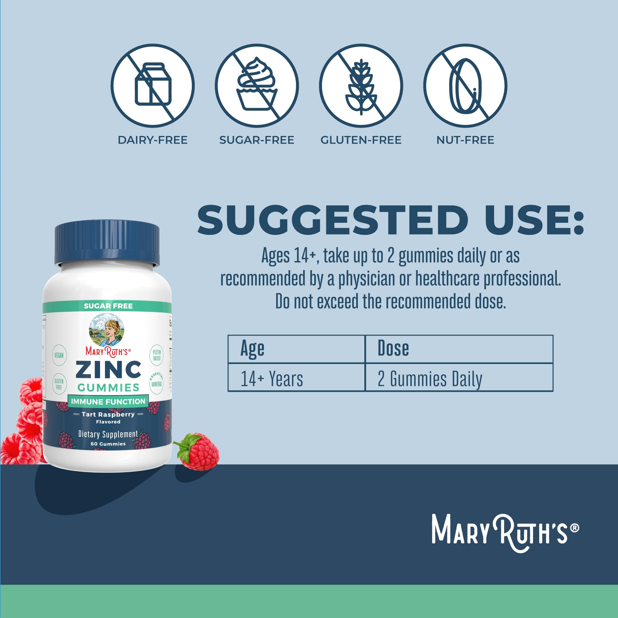 MARYRUTH'S Zinc Gummies displayed with two gummies