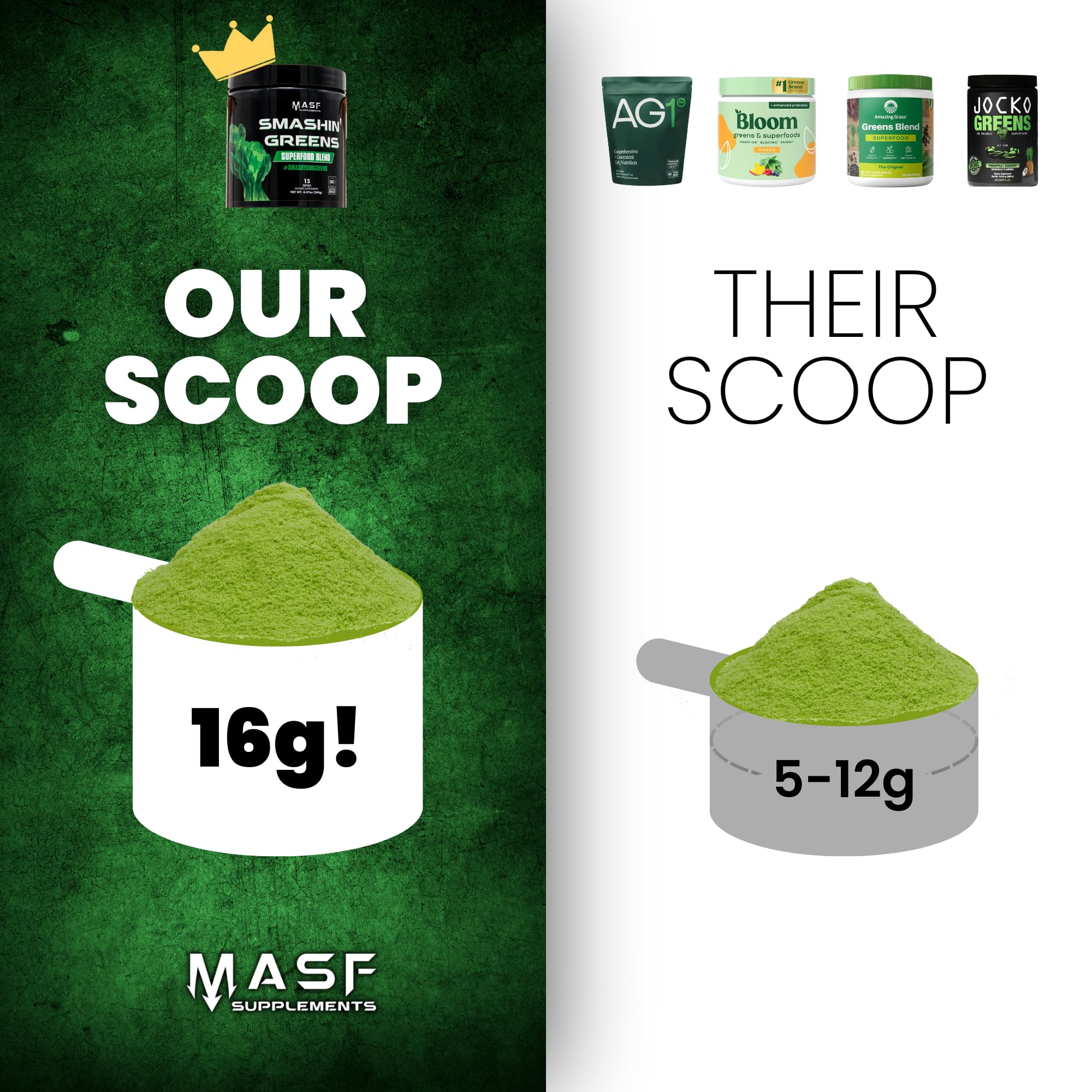 MASF Smashin' Greens Superfood Organic Blend serving suggestion