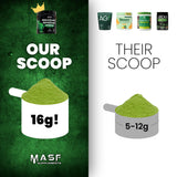 MASF Smashin' Greens Superfood Organic Blend serving suggestion